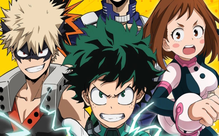 which My Hero Academia character are you